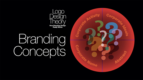 20 Corporate Identity Concepts Branding Concepts
